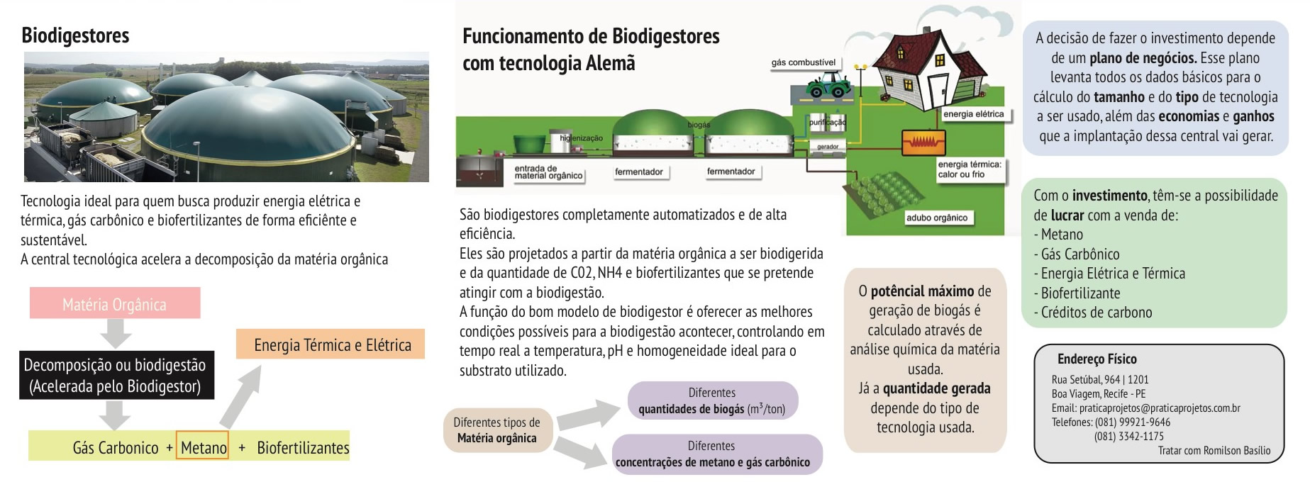 Funcionamento de um Biodigestor